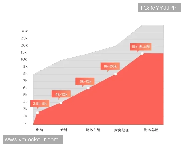 武汉足球队的团队协作精神探讨与发展路径分析 武汉足球队的团队协作精神探讨与发展路径分析