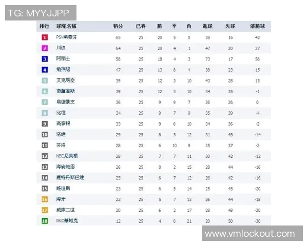 全国街舞大赛积分榜更新重庆飞盘队以76分稳居第一名