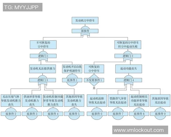 重庆足球队在联合会杯中的心理素质分析与表现评估 重庆足球队在联合会杯中的心理素质分析与表现评估