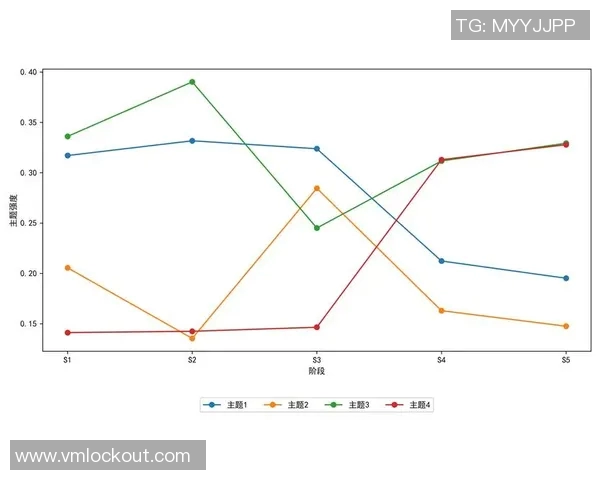 南京足球队在城市联赛中的强劲表现与未来发展潜力分析