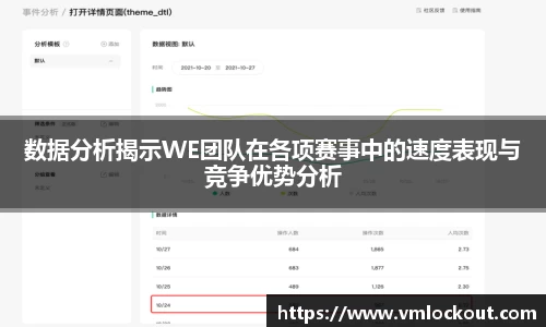 数据分析揭示WE团队在各项赛事中的速度表现与竞争优势分析