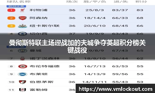 曼彻斯特联主场迎战加的夫城争夺英超积分榜关键战役