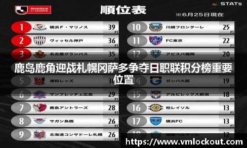 鹿岛鹿角迎战札幌冈萨多争夺日职联积分榜重要位置