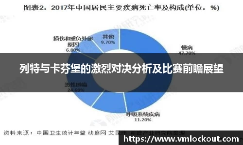 列特与卡芬堡的激烈对决分析及比赛前瞻展望