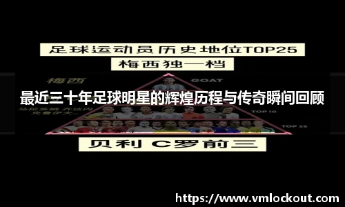 最近三十年足球明星的辉煌历程与传奇瞬间回顾